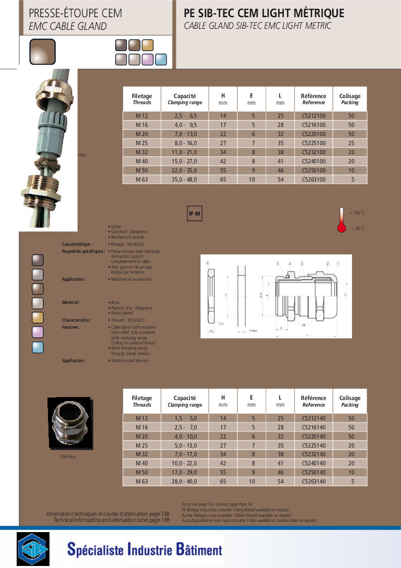 

Nickel Plated cable gland EMC

